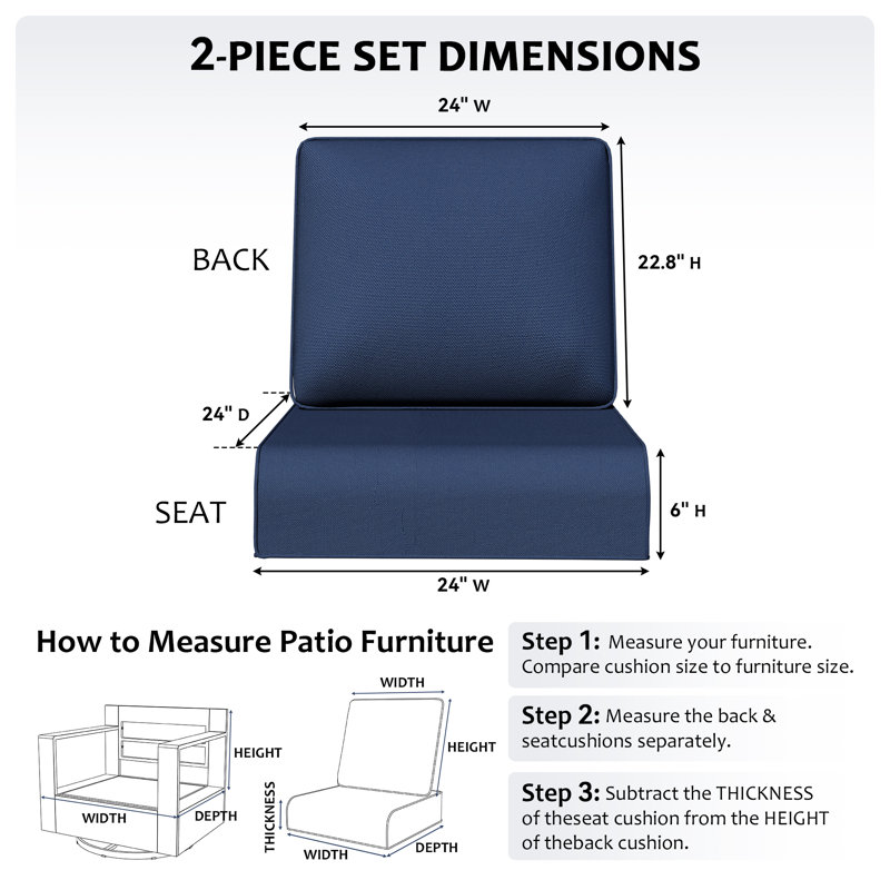 Adwin 6" Outdoor Olefin Cushion Set, Water & UV Resistant Removable Cover (Cushions Only), Blue, 4