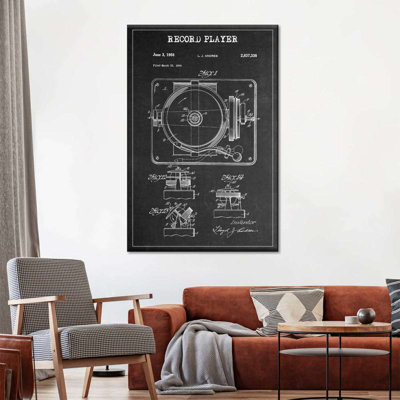 Impression sur toile pour tourne-disque