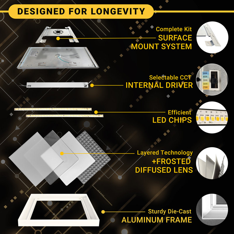 Ultra-Thin White Aluminum LED Flush Mount Panels