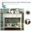Console Floriean-1367979147