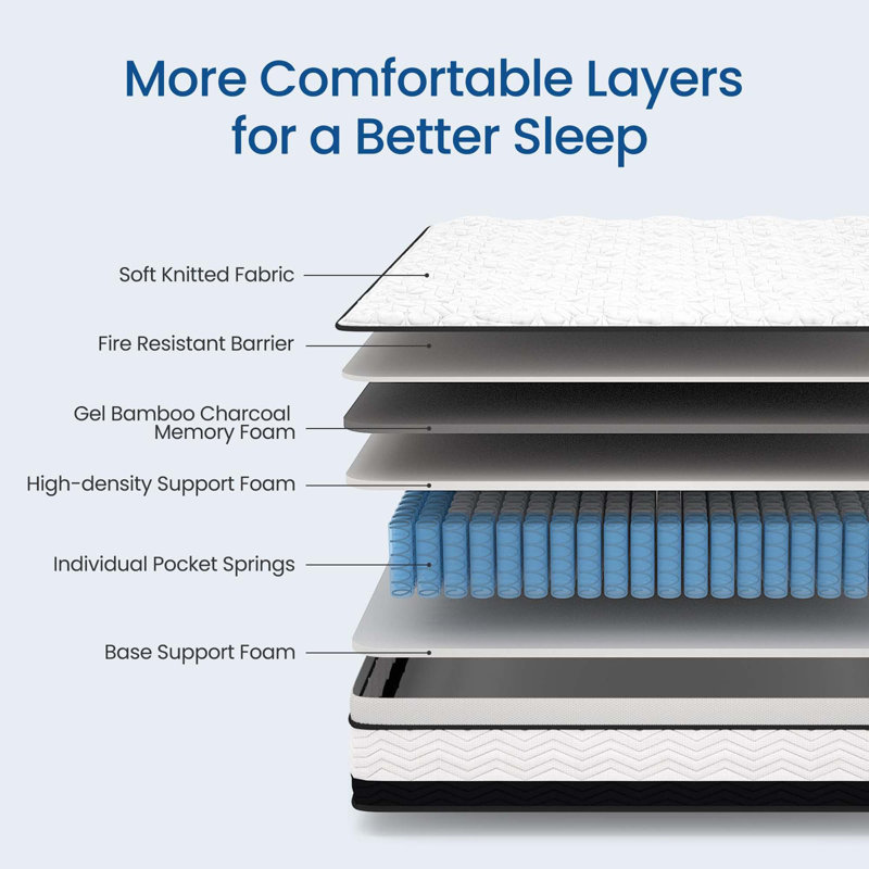 Matelas hybride de 14 pouces avec gel rafraîchissant et charbon de bambou pour un confort et un soutien optimaux, Double