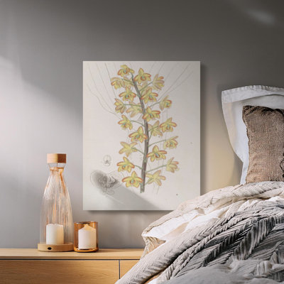 Hersh Wrapped Canvas Print Set