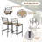 Outdoor Hdpe+Metal Frame 3-Piece Patio Bar Set, Balcony bar set, With Cover