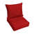Sunbrella - toile rouge Jockey