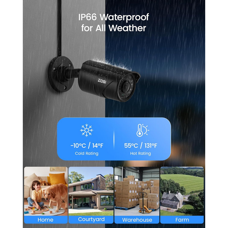 3K 5MP 8CH POE NVR Security Camera System 2TB HDD, 4pcs Outdoor POE Camera, Human Detection