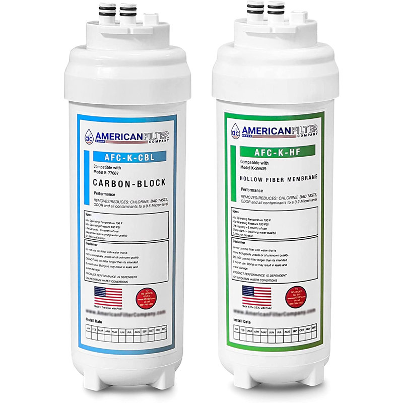Filtres à eau de marque AFC, compatibles avec les filtres à eau Kohler K-22156 (fabriqués par AFC), Vert et bleu