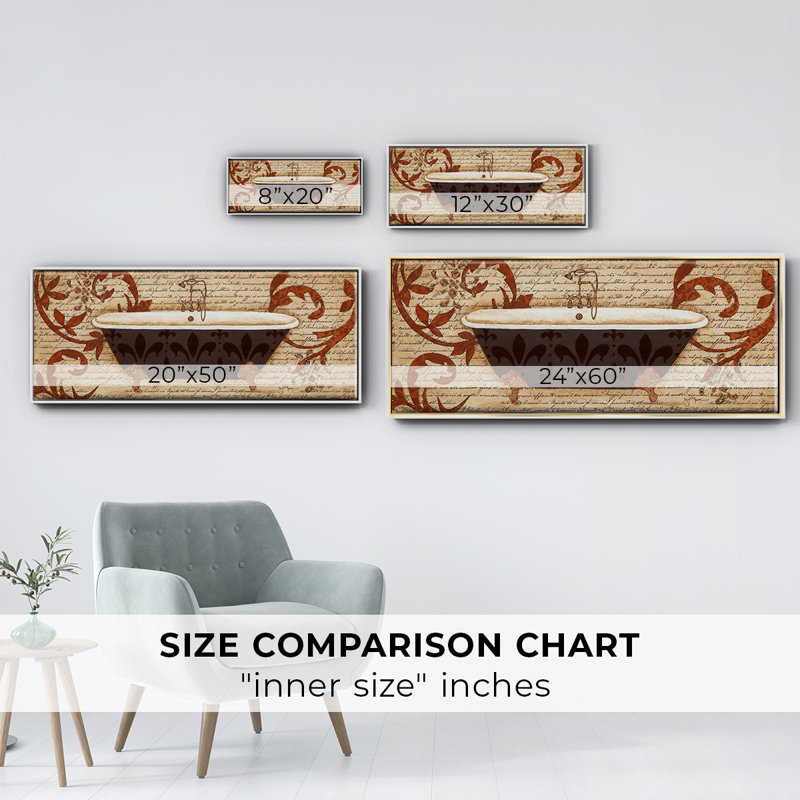 Renaissance Bath II- Framed Canvas