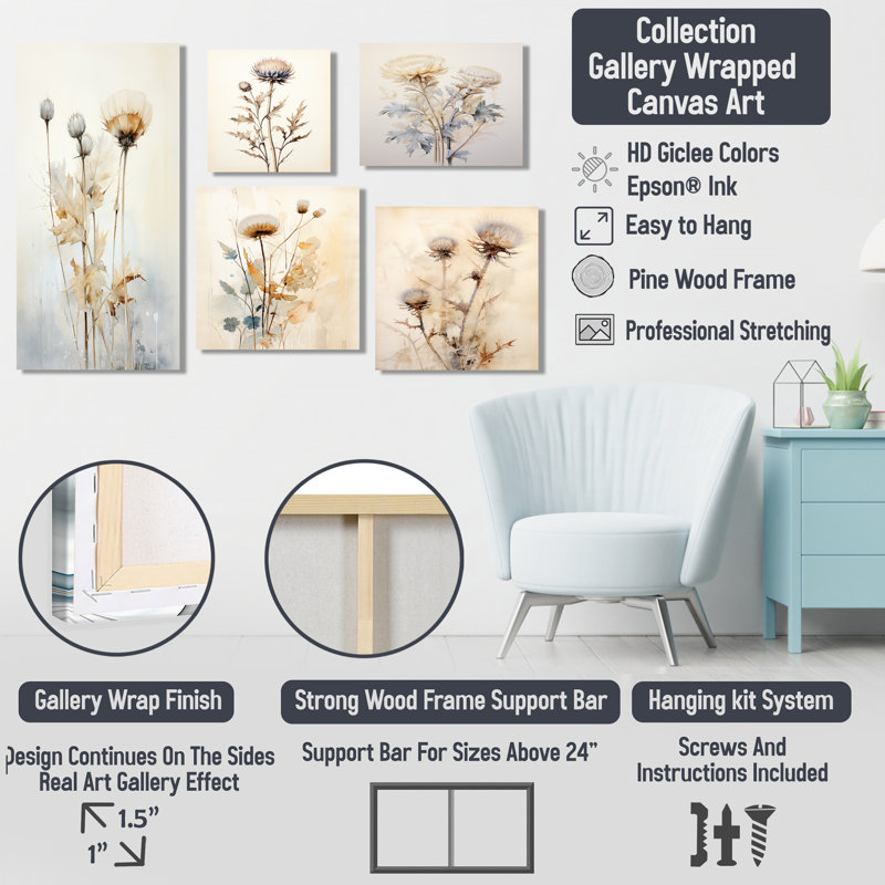 Ensemble de 5 décorations murales Beige Thistle, Toile tendue