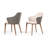 Avanicole & Bostrom Modern Dining Set