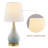 Conyers 17.5" Table Lamp Set with USB-2124365612