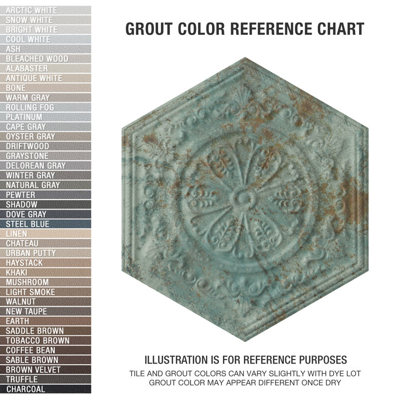Zinc Hex 10" x 12" Porcelain Metal Look Wall & Floor Tile, Green Decor