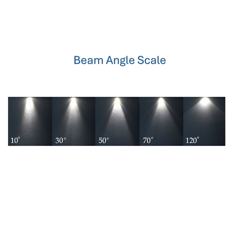 Panneau de plafond lumineux DEL commercial de 2 pi x 2 pi - 5 watts et 5 téléviseurs au choix, panneau lumineux à DEL à intensité variable de 0 à 10 V, remplacement fluorescent pour le bureau, l'école et la vente au détail (1 paquet) (1 paquet)
