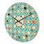 Horloge murale-63892468
