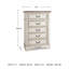 Commode 5 tiroirs Heraldas