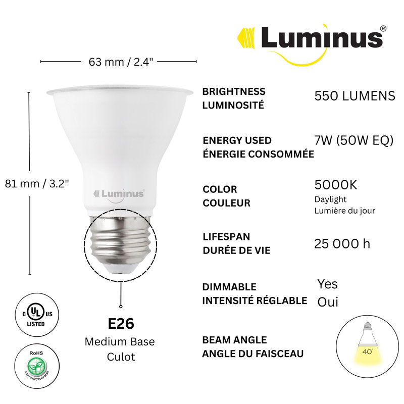 50 Watt Equivalent PAR20 E26/Medium (Standard) Dimmable 5000K LED Bulb