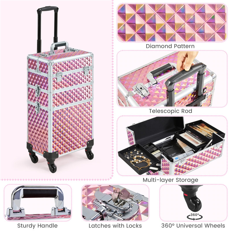 Makeup Organiser, Pink