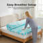  Surmatelas en mousse viscoélastique gélifiée pour soulager les maux de dos, 2/3 po, 3 pouces, simple-299022121-299022123