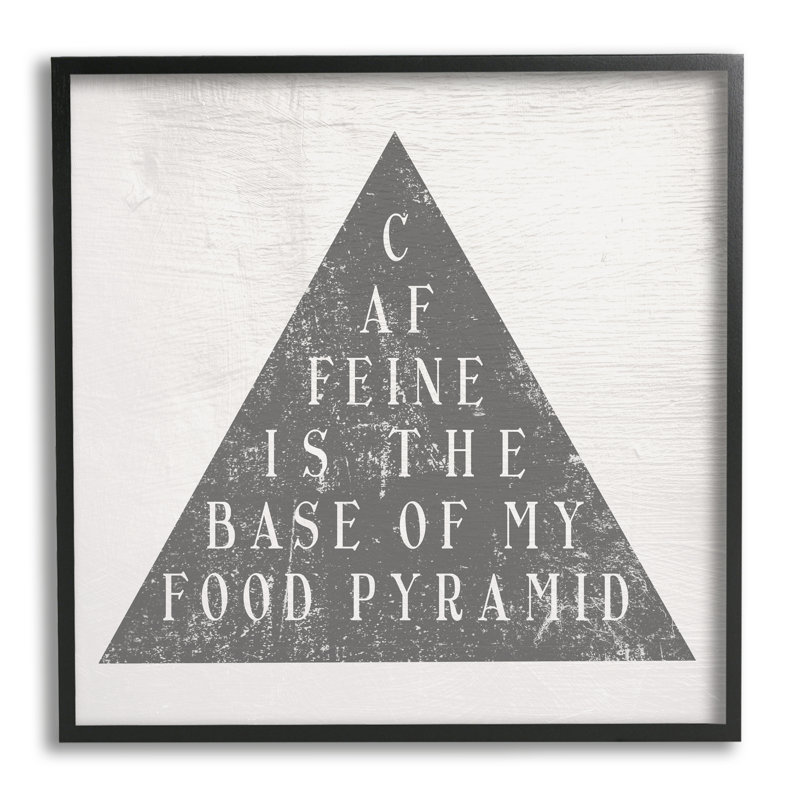 «Caffeine Is My Food Pyramid Funny Kitchen» par Daphne Polselli - impression d'art textuel, H 24 po x l 24 po x P 1,5 po