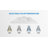 HML3 150W High-Performance Selectable LED High-Bay