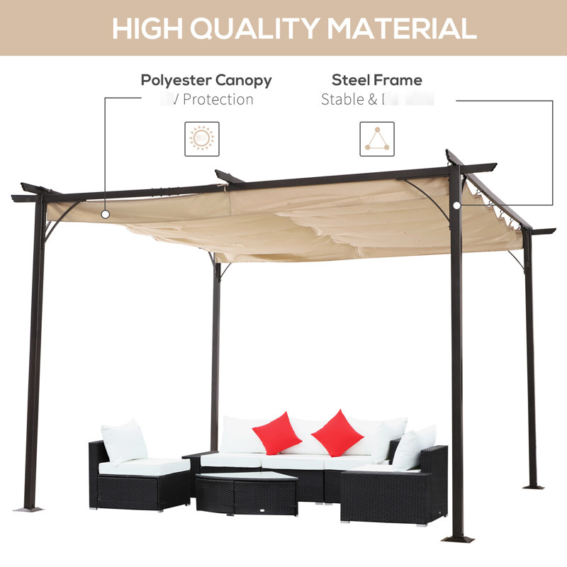 Abat-jour de terrasse en métal 11,5 'X pour pergola d'extérieur