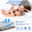 Cavandale Mattress Protector Case Pack-595187437