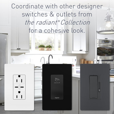 Radiant 15 Amp Tamper Resistant 3.1A USB Type A/A Outlet