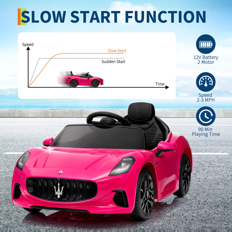 Voiture sous-marine Maserati GranCabrio pour enfants 12 V avec télécommande, phares lumineux et suspension à ressort, Pink