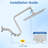 Brushed Nickel 12" Shower Head, Enhances Bathroom Aesthetics Head With Adjustable Arm, Functionality