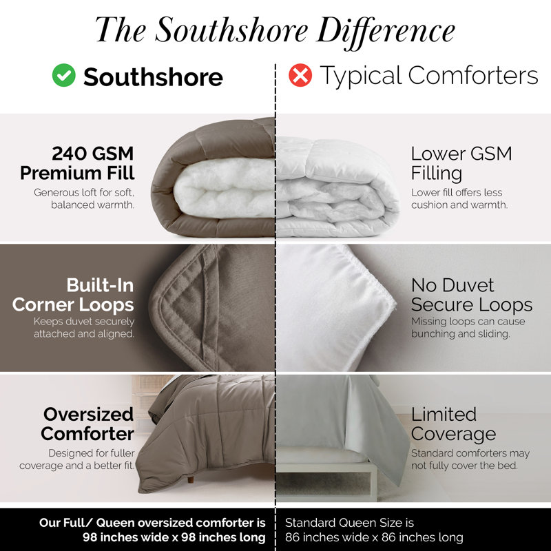 Southshore Fine Linens Vilano Down Alternative Comforter, 240 GSM Double-Brushed Microfiber Oversized All-Season Comforter with Box Stitching, Piped Edges and Corner Tabs, Full/Queen, Dark Taupe