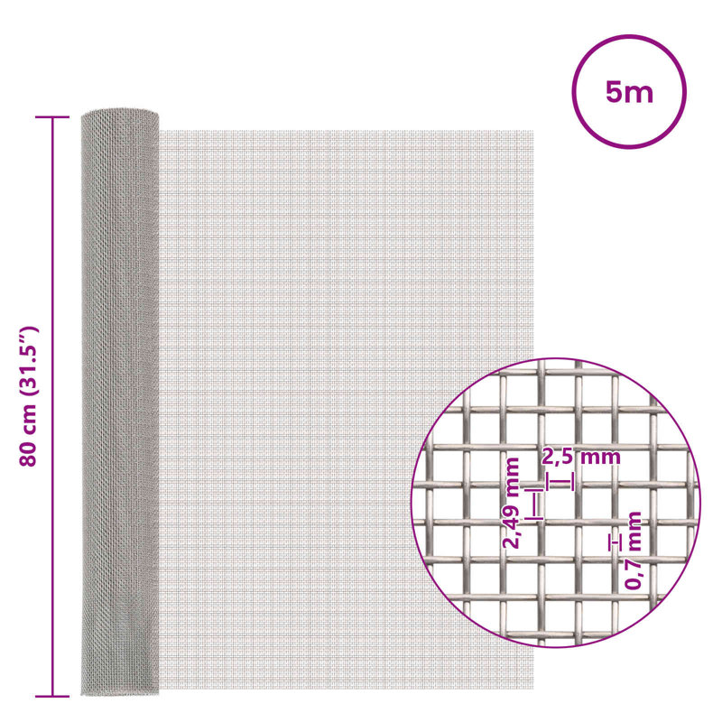 Stainless Steel Fence Panels Fencing, 500cm H x 80cm W