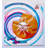 Weather Resistant Astrology & Stars Rotator