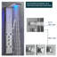 Shower Tower Panel-808924064