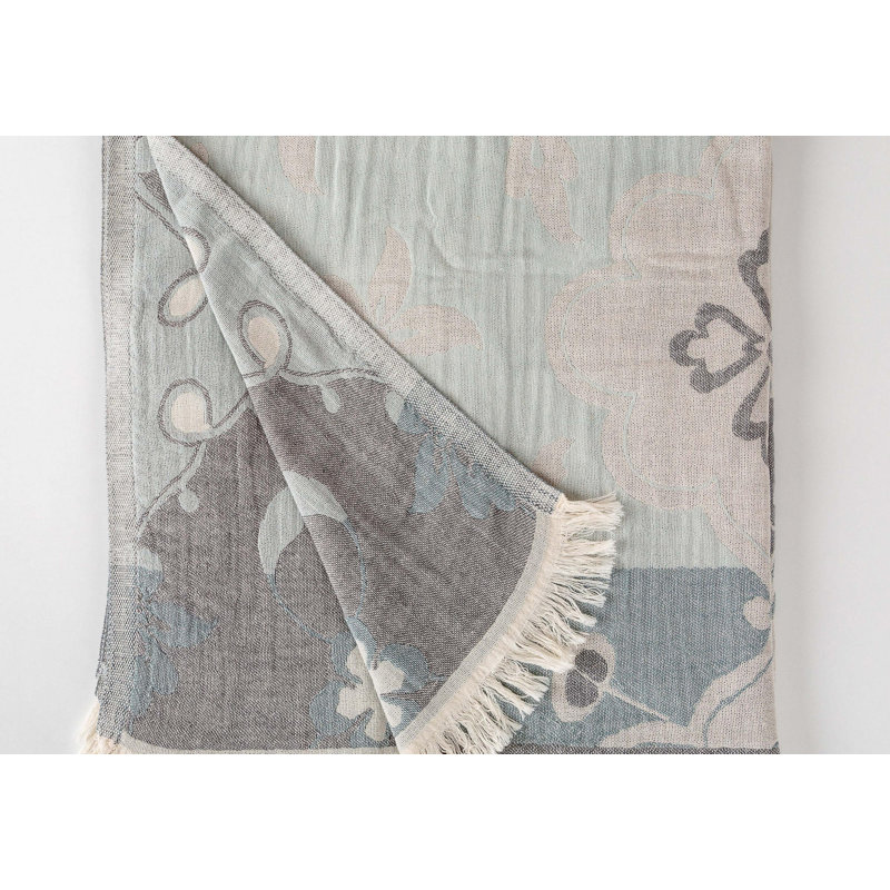 Serviette de plage 100% coton Culloden