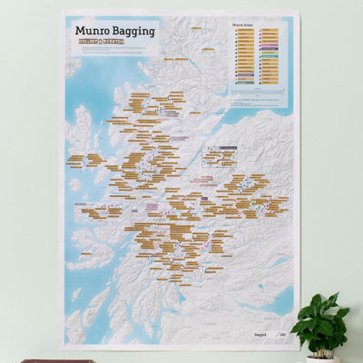 Scratch Off Munro-Bagging - No Frame Print
