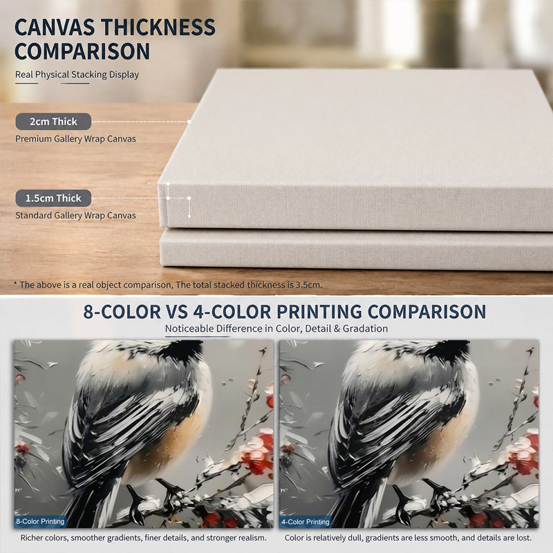 Winter Chickadee Bird Canvas Wall Art Framed Ready to Hang Living Room Bedroom Home Decor, 12x18in