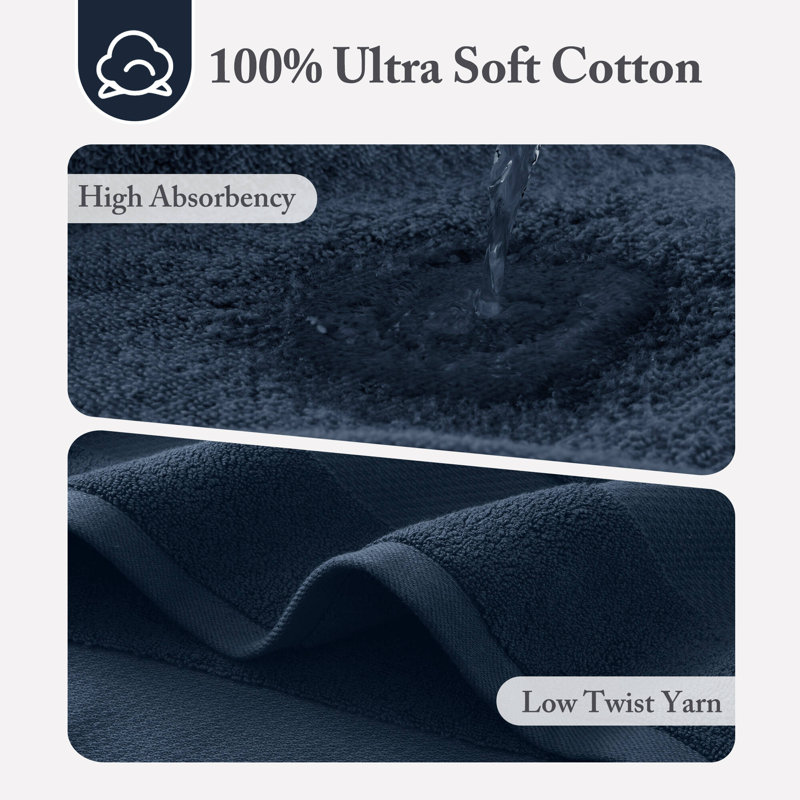 Turkish 100% Cotton Oversized Quick Dry Highly Absorbent Towel Set, Navy, 6 Piece Towel Set