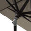 Sunbrella-1548542982