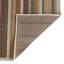 Tapis intérieur / extérieur rayé beige / vert / rouge Dimesford-1642669821