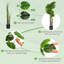 47,5 plante