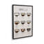 Modern Coffee Guide, reproduction sur toile dans un cadre-1311785535-1311785927