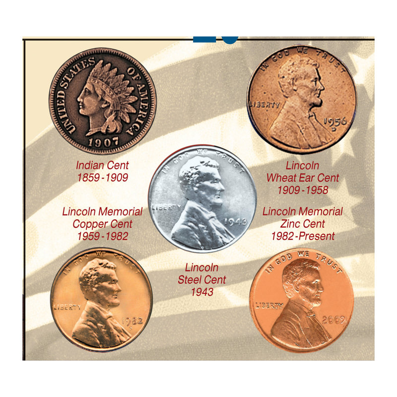 Sous-des-des-cents du 20e siècle