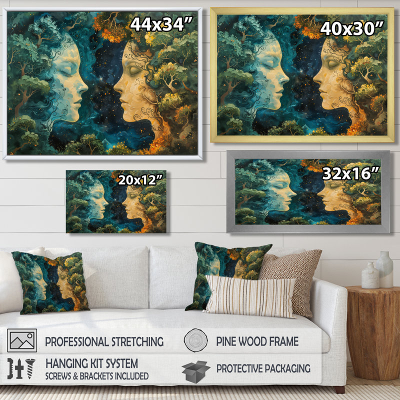 Vert, jaune, astrologie, connexion cosmique, Gémeaux - Astronomie, Gémeaux, art mural, salon, Cadre flottant blanc