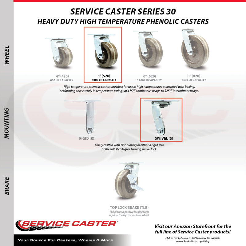 Phenolic Caster