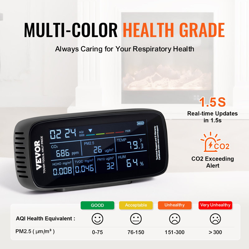 Air Quality Monitor 9-IN-1, CO2, Temperature, Humidity, Formaldehyde TVOC AQI Tester, Professional PM2.5 PM10 PM1.0 Particle Counter For Indoor/Outdoor, Air Quality Meter W/Alarm Thresholds