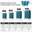 Valise Hardshell 4 pièces + valise à roulettes avec verrou TSA - Bagages légers de 16 po + 20 po + 24 po + 28 po