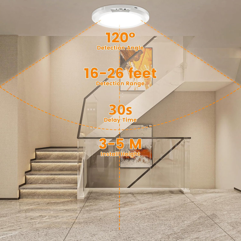Motion Sensor Ceiling Light Cordless Closet Light Battery Operated 3 Colour Temperatures Remote Control Rechargeable Magnetic Mount LED Shower Lights(White 2 Pack)