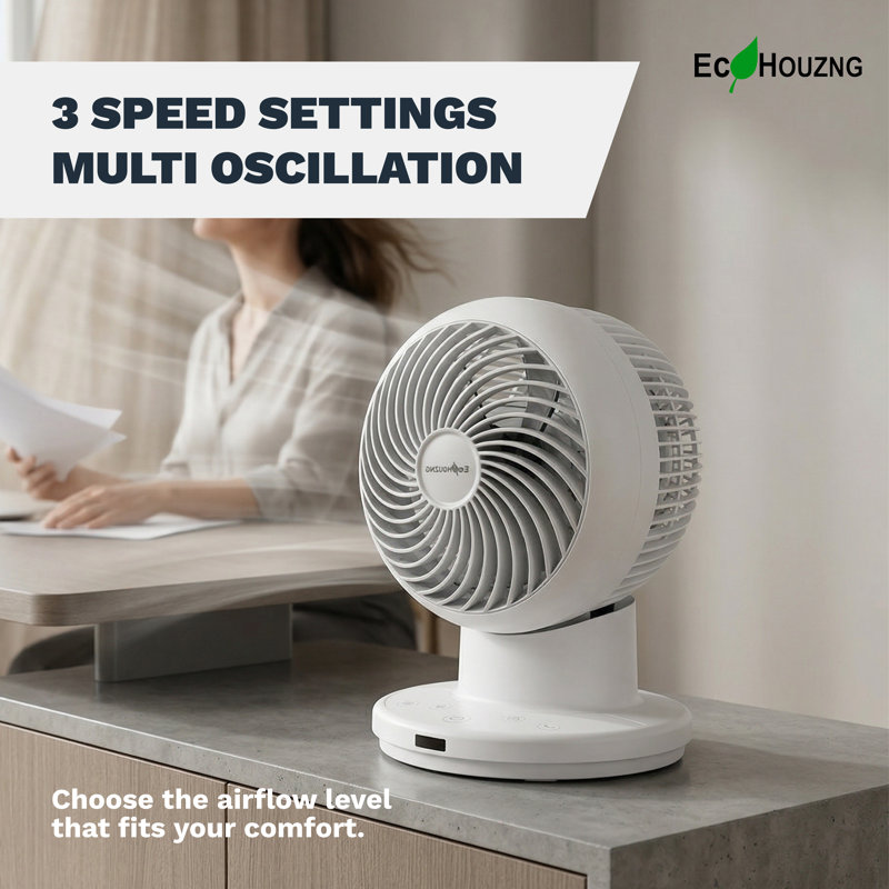 Ventilateur turbo puissant de 7 po avec télécommande Ecohouzng