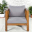 Chaises longues Comfort