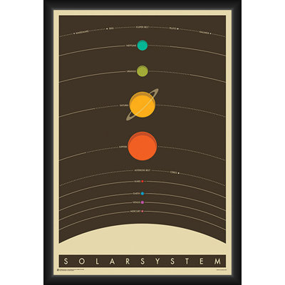  Sous licence officielle The Solar System - Affiche d'art encadrée - 24 x 36 po - Cadre en bois d'ingénierie robuste avec verre plexi - prêt à être accroché