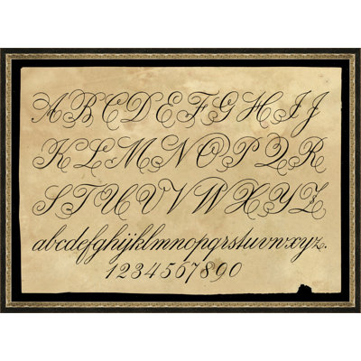 Vintage Alphabet  Vintage Alphabet 2